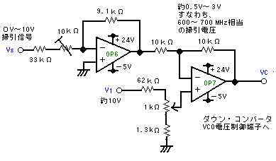 _ERo[^p̑|MHiQj